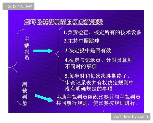 争球规则中裁判判定身体接触与犯规的关键标准