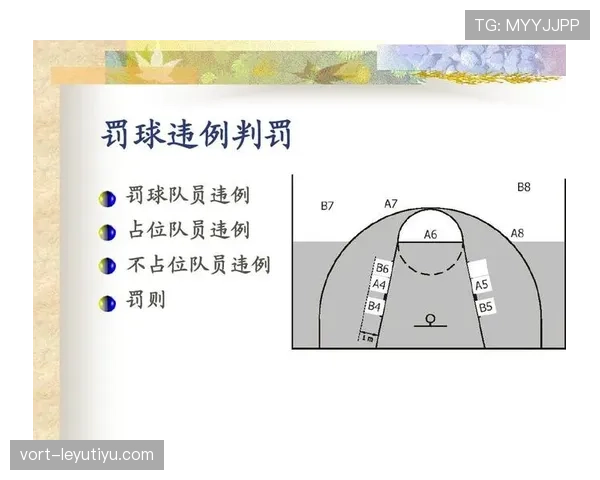 篮球规则中持球五秒违例的具体判定标准及适用场景解析 篮球规则中持球五秒违例的具体判定标准及适用场景解析