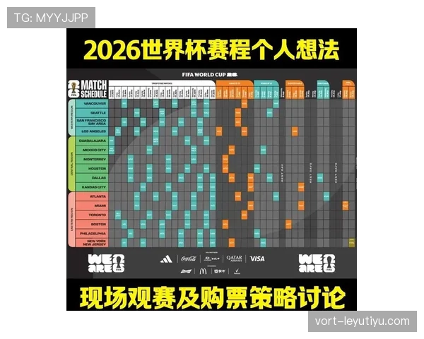 2026世界杯种子队怎么确定